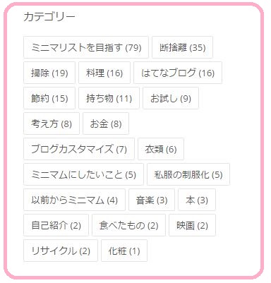 カテゴリー整理前