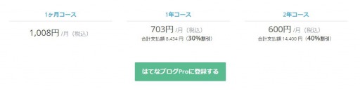 はてなPro 画像