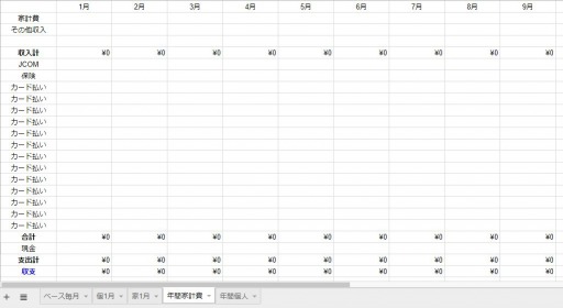 家計簿 年間